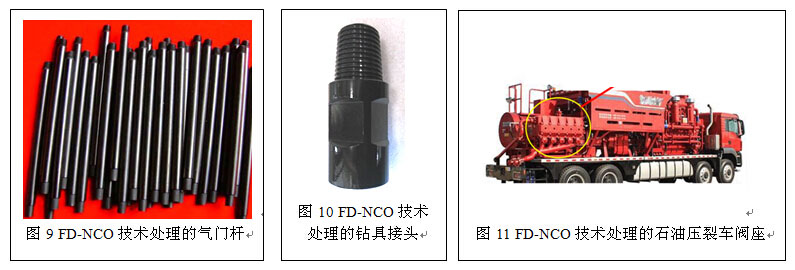 軟氮化+后氧化應用案例